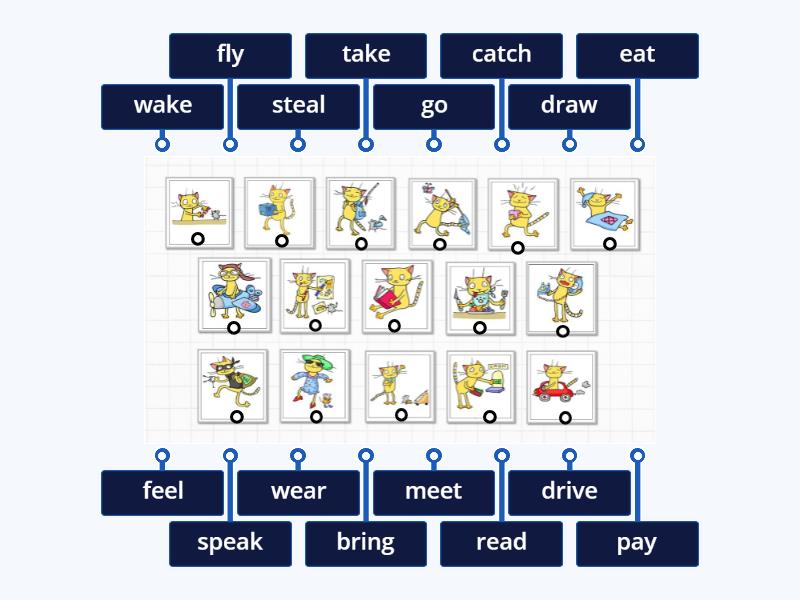 YC - stories (47)_part1_1.1 - Labelled diagram