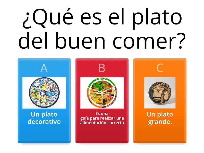 El plato del buen comer - Đố vui