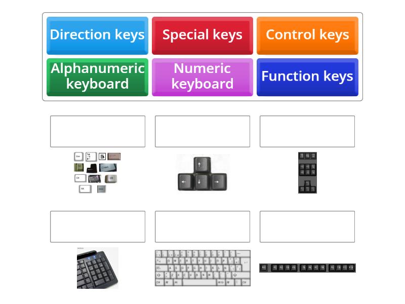 KEYBOARD PARTS - Match up