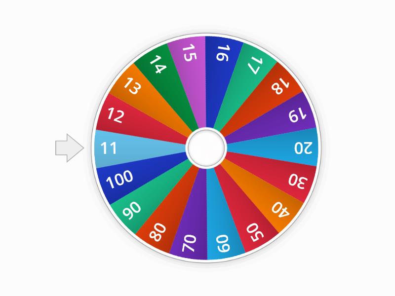 Random number wheel 1-100 B4 - Random wheel