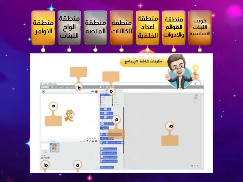 واجهه سكراتش مخطط المربعات