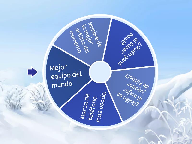 Ruleta Rusa - Rueda aleatoria