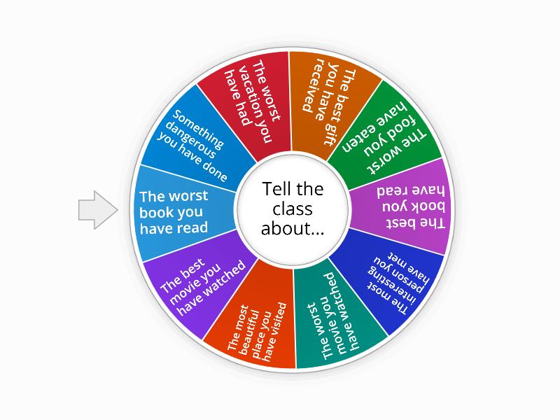 Present Perfect roulette - Rueda aleatoria