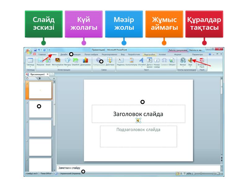 PowerPoint терезесі - Labelled diagram