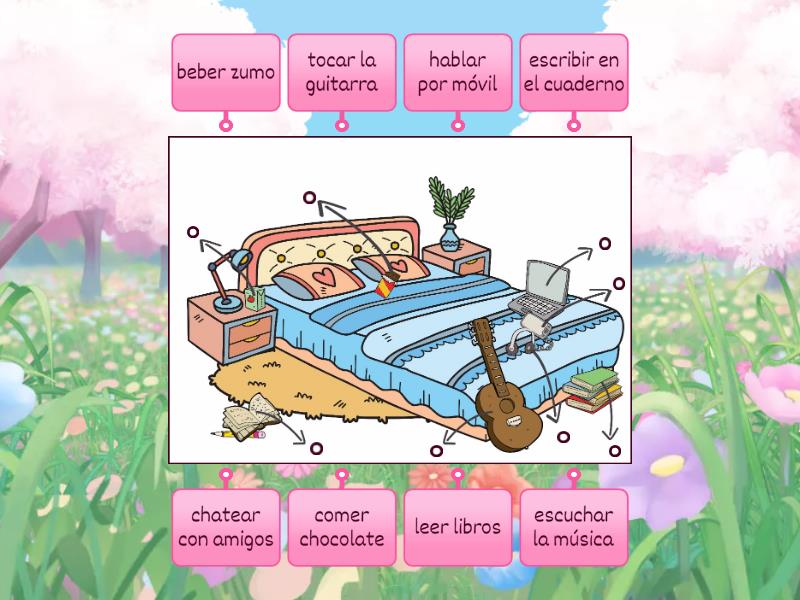 Verbos Labelled Diagram
