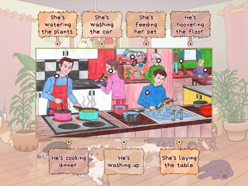 What is he/she doing? - Diagrama con etiquetas