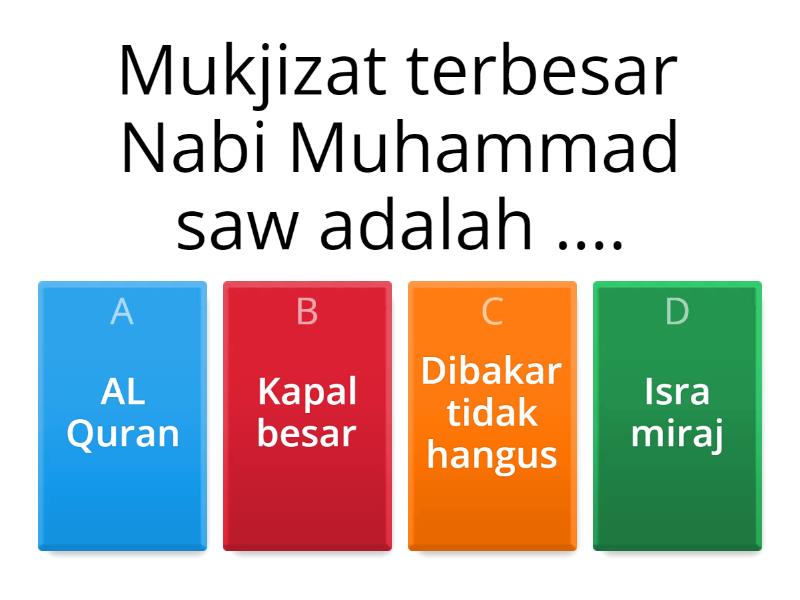 Latihan Soal Kisah Kisah Nabi - Quiz