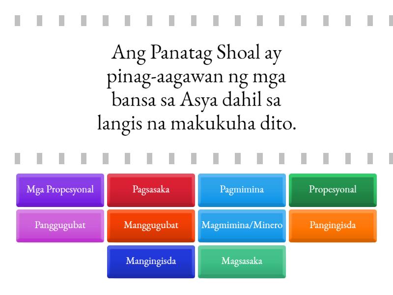 Araling Panlipunan: Gawaing Pangkabuhayan Ng Bansa