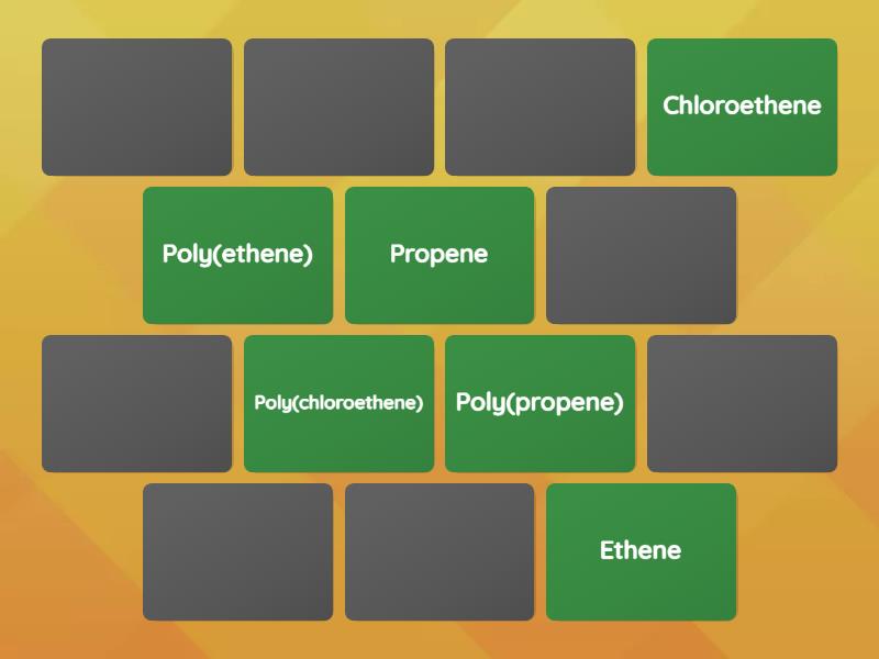 Polymer and monomer names Matching pairs