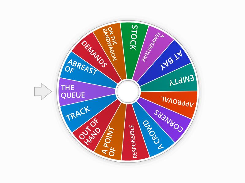 expressions advanced Spin the wheel