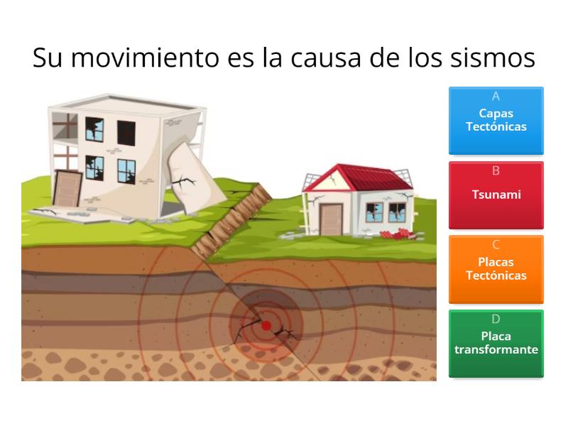 Placas tectónicas y sismos - Cuestionario