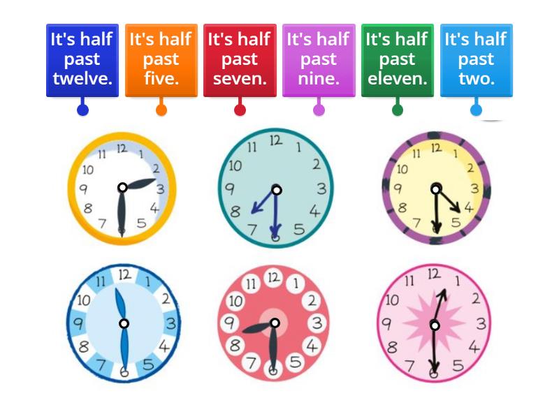 AS 2 Unit 9 How to tell the time (half) - Labelled diagram