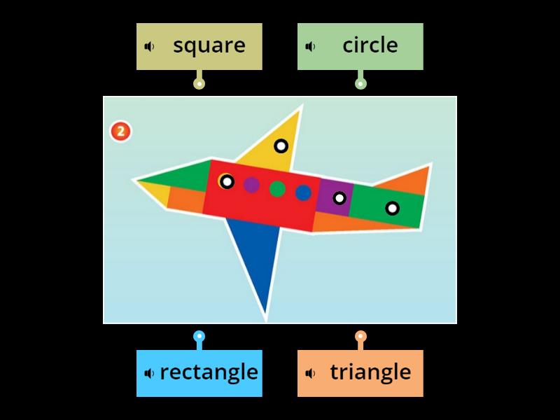 Super Safari 3 - Thinking Skill (plane) - Labelled diagram