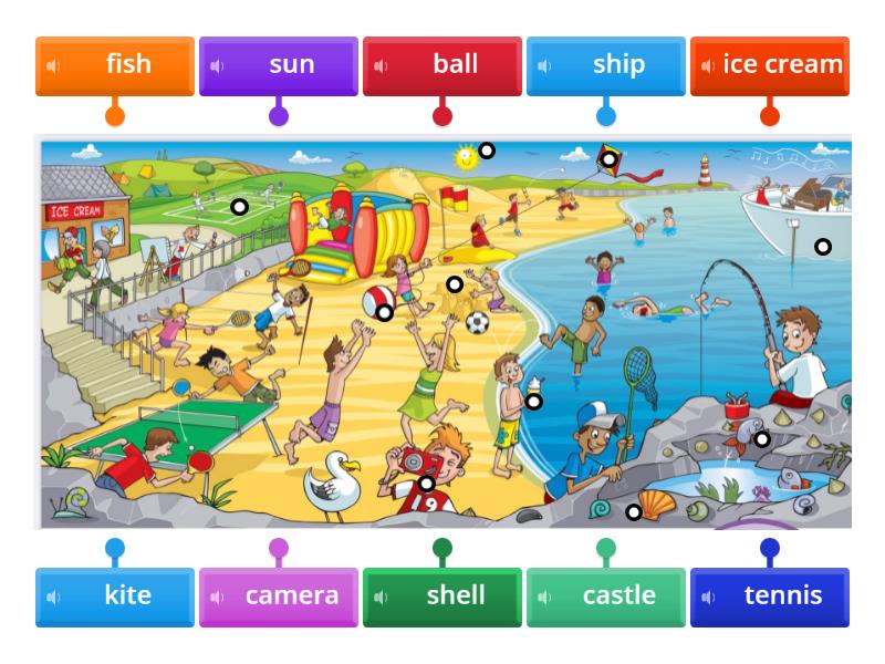 Beach - Labelled diagram