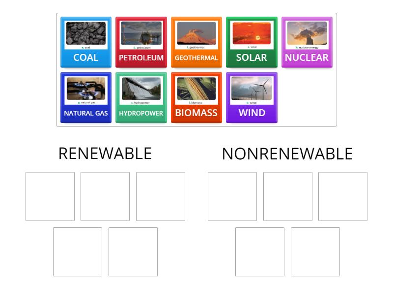 Renewable And Nonrenewable Energy Sources - Group Sort