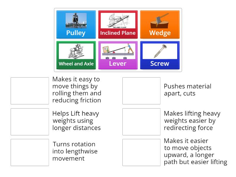 Simple Machines - Match up