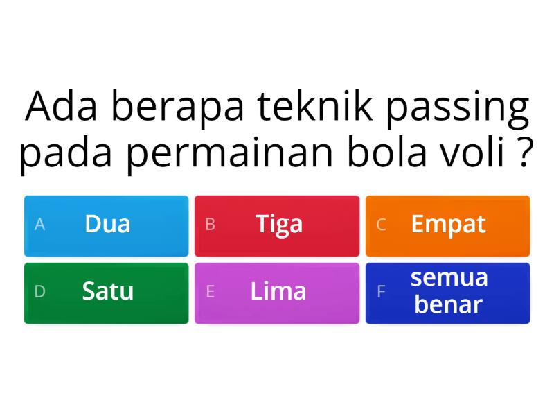 Topik Aksi Nyata Teknologi Baru Quiz