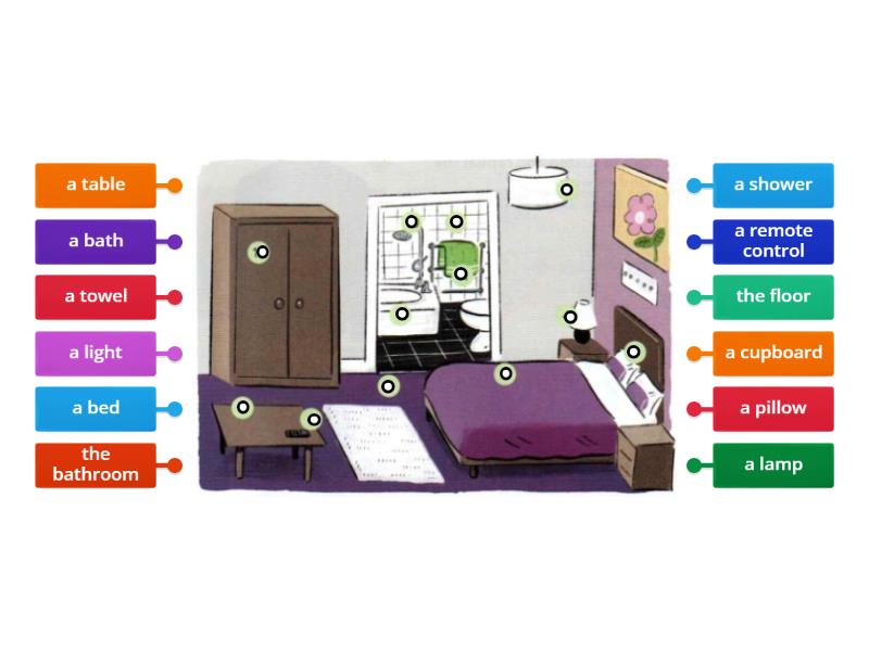 in-a-hotel-room-ef-beginner-labelled-diagram