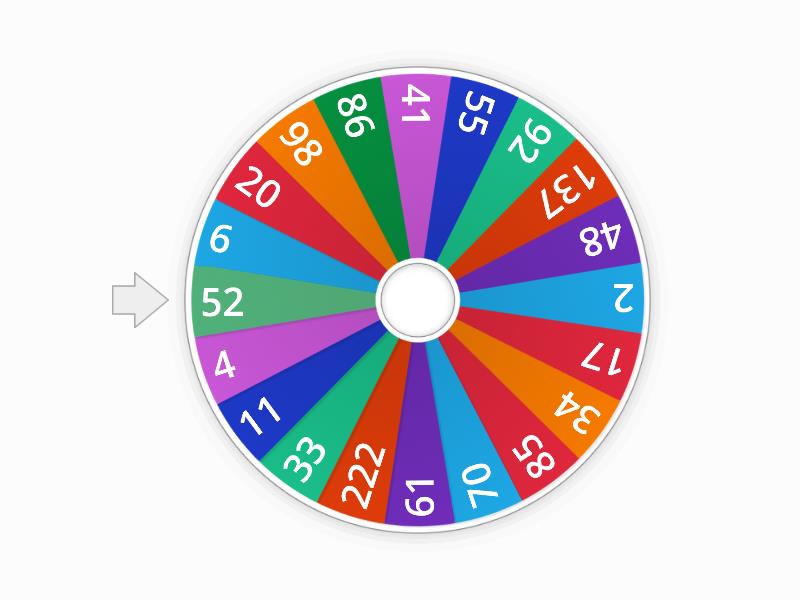 Number wheel