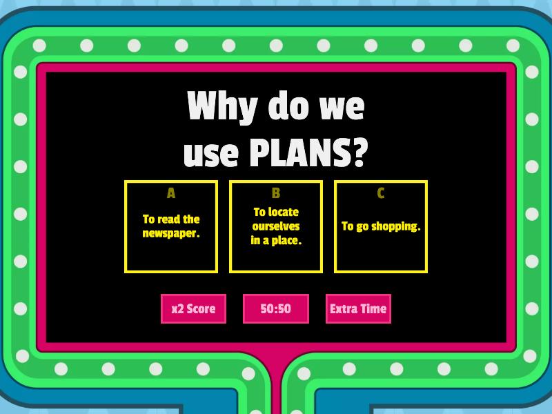 What do you know about plans? - Gameshow quiz