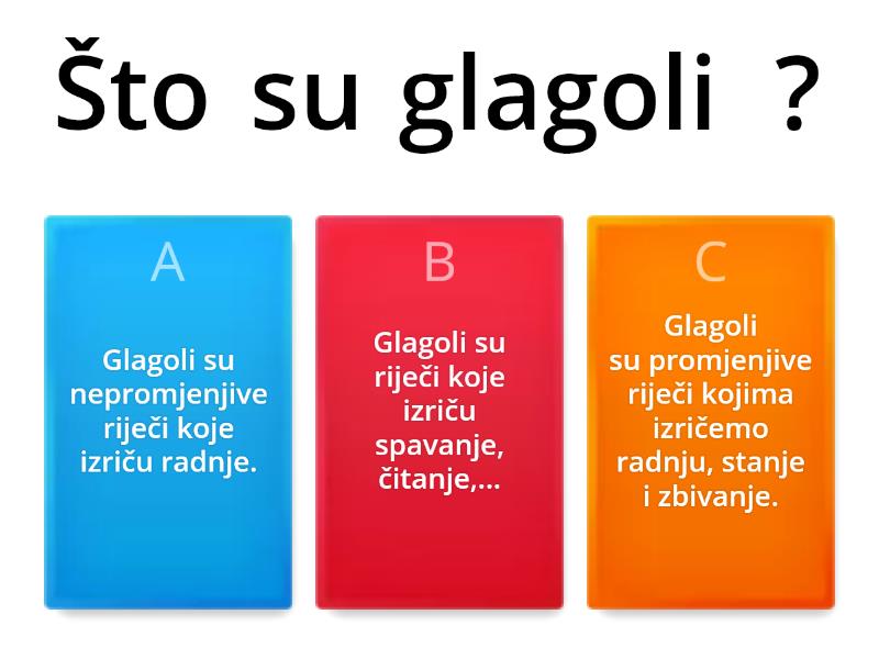 Provježbaj Gradivo Glagolskih Vremena. Prezent, Perfekt, Aorist, Futur ...