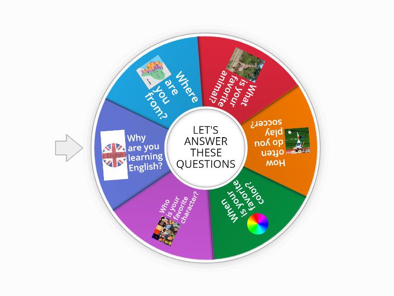 WH-QUESTION WORDS - Spin the wheel