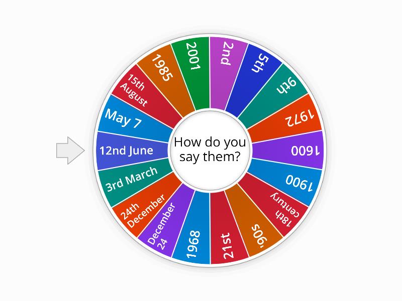 JORDI - Dates, years and ordinal numbers - Rueda aleatoria