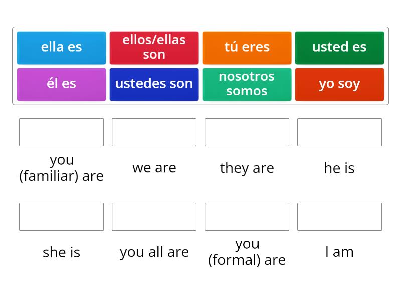 Ser conjugations - Match up