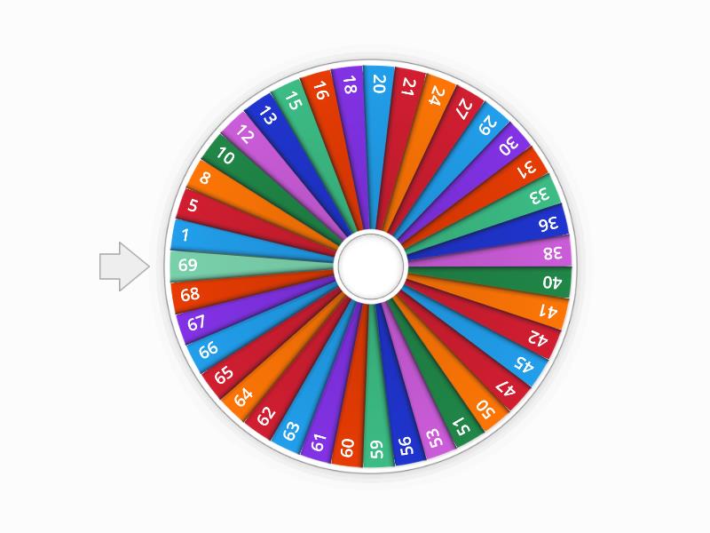 Les nombres 1-69 - Random wheel