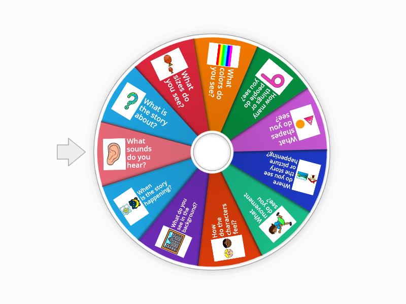 Visual Stuctured Word List (Visualize & Verbalize) - Spin the wheel