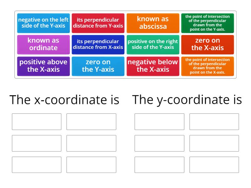 COORDINATES - Group sort