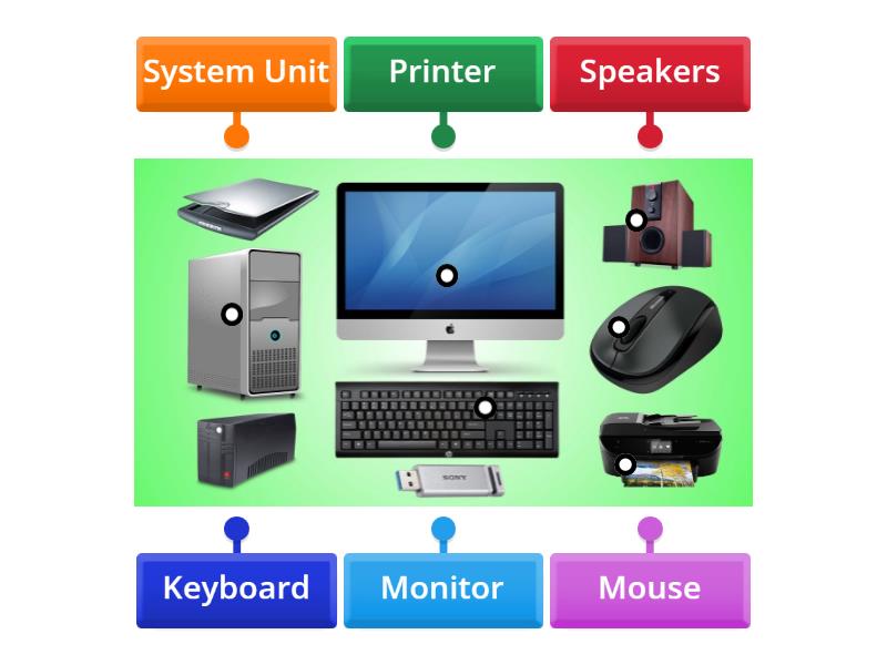 name the two parts of computer