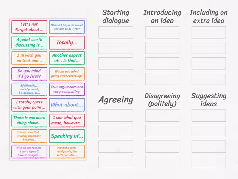 FCE Speaking Language - Group sort