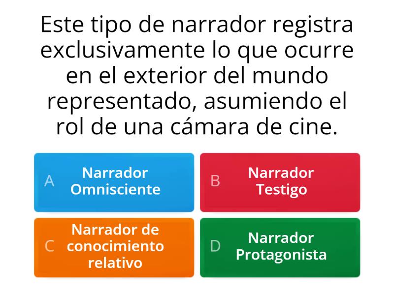 Tipos De Narrador 1°D - Quiz