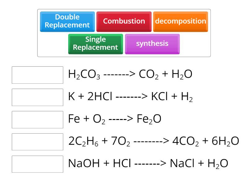 Types of reactions with chemicals 2 - Une las parejas