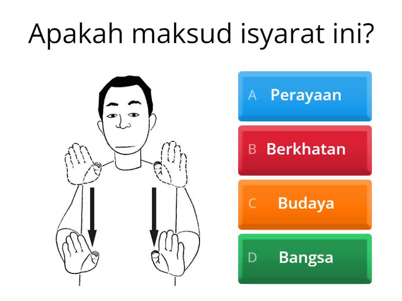 KUIZ BAHASA ISYARAT MALAYSIA (BUDAYA & PERAYAAN) - Quiz