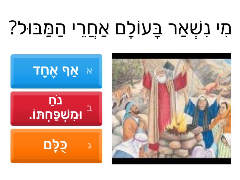 מגדל בבל - Quiz
