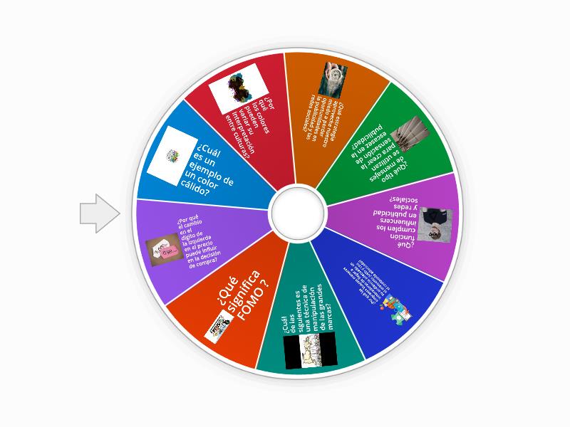 publicidad y redes sociales rueda - Spin the wheel