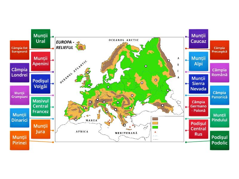 Relieful Europei - Labelled diagram