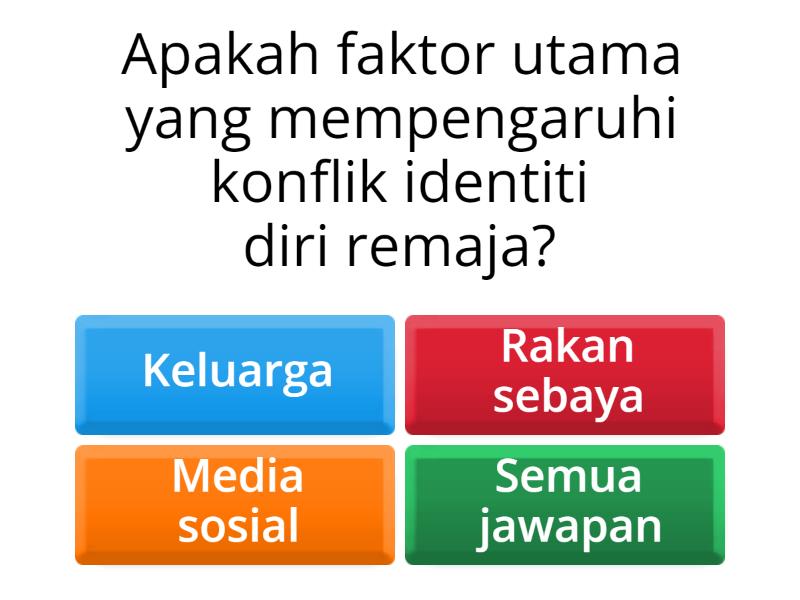 MENANGANI KONFLIK IDENTITI DIRI ASAS PEMBENTUKAN PERSONALITI - Quiz