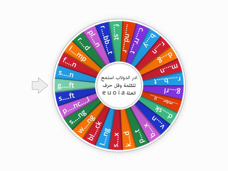 Vowels Wheelحروف العلة العجلة العشوائية