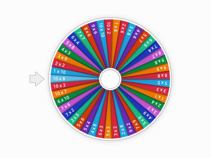 tablas-de-multiplicar-del-1-al-10