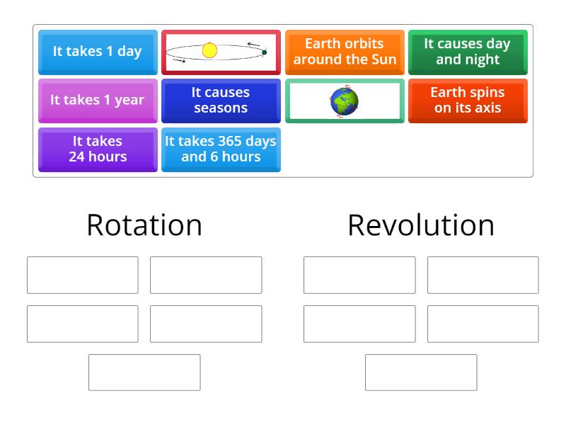 Rotation and Revolution sorting activity - Group sort