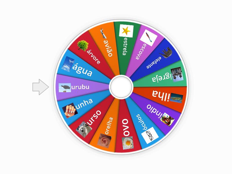 Figuras iniciadas por vogais - Spin the wheel