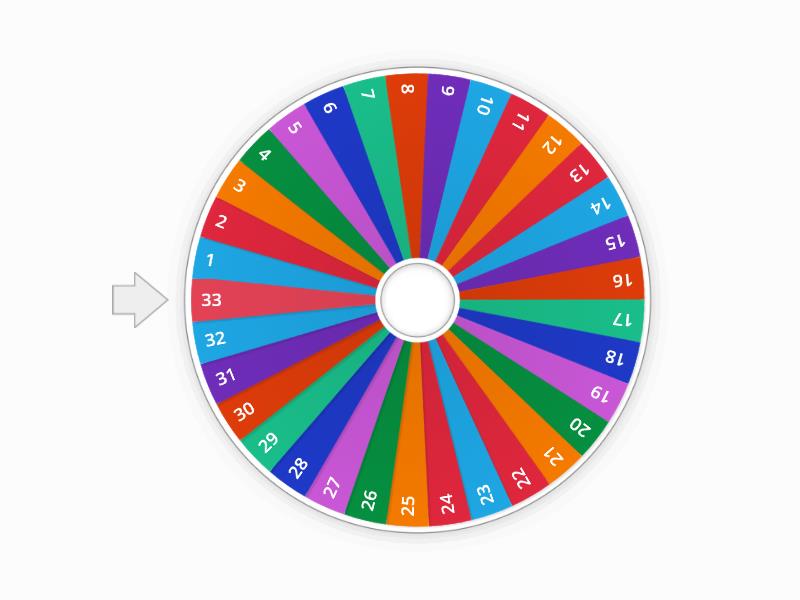 number wheel (1-33) - Spin the wheel