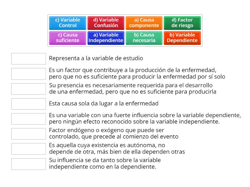 Variables y factores de riesgo en Epidemiología - Match up