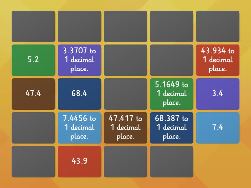 WHAT IS 1 D P visual data 5