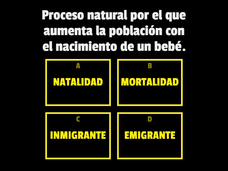 Vocabulario De Población 6° - Cuestionario