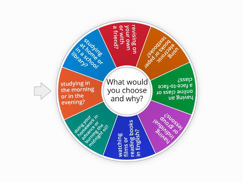 Education - Random wheel