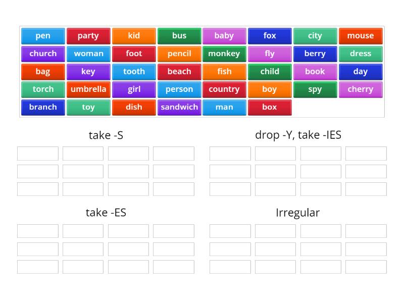 Plurals :) - Group sort